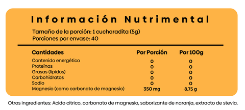 CitraMg Laboratorios Wöhl - Citrato De Magnesio En Polvo Para Bebida Antiestrés